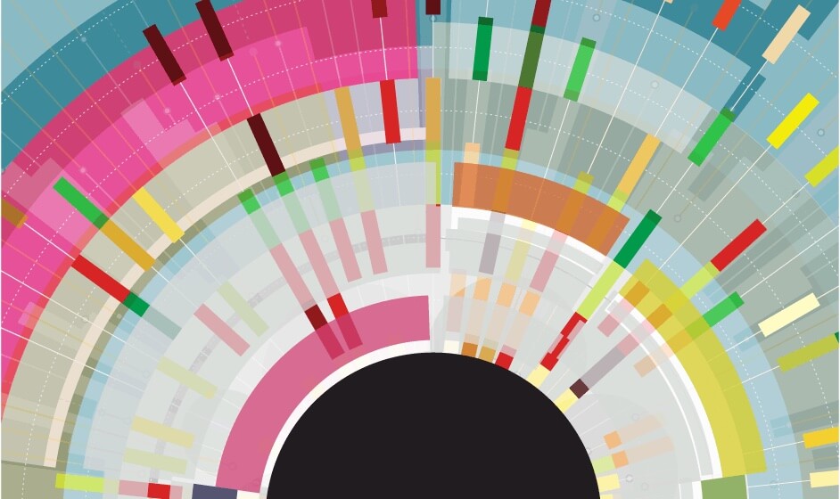 Website analytics voor beginners
